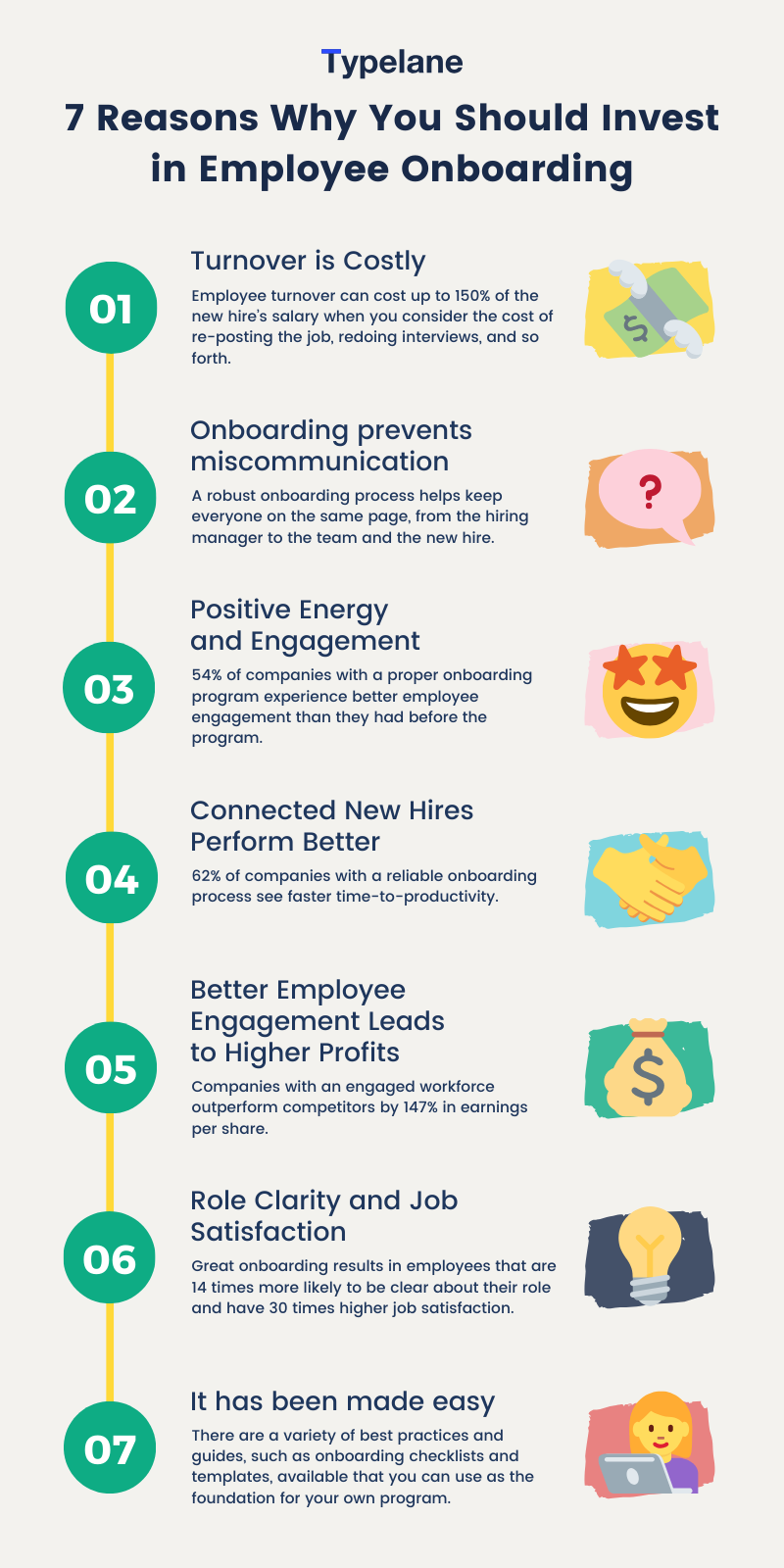 7-reasons-why-you-should-invest-in-employee-onboarding-typelane